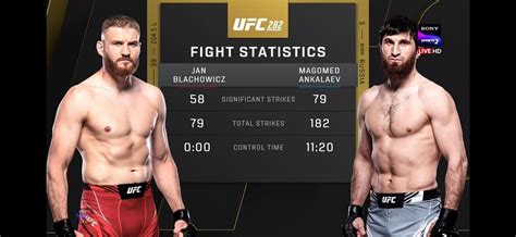 ufc schema|Stats .
